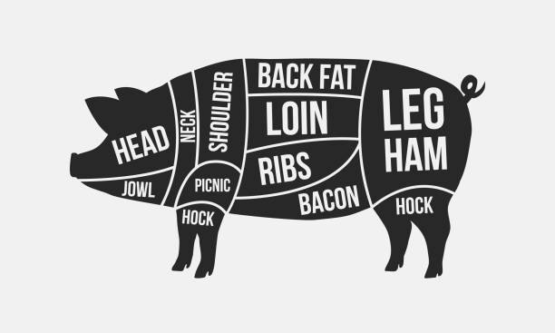 Pork - Deposit - Whole or Half Pig